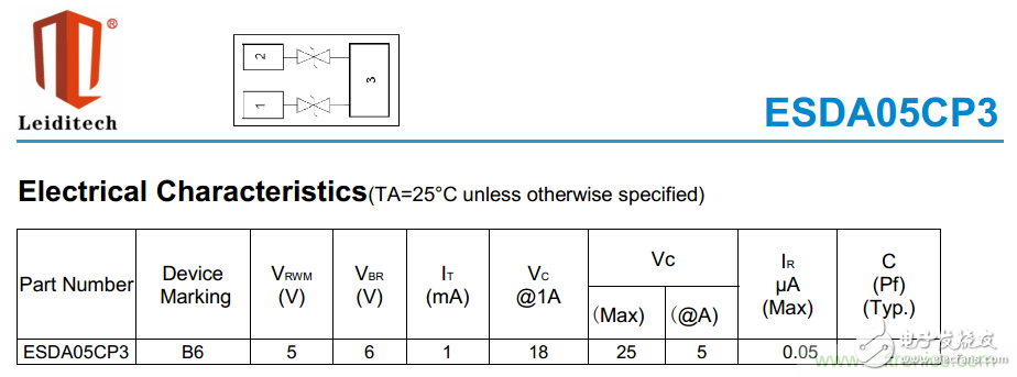 手機EOS保護方案如何通過350V的測試？