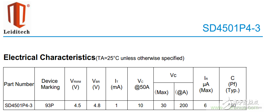 手機EOS保護方案如何通過350V的測試？