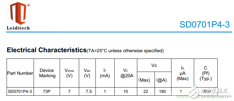 手機EOS保護方案如何通過350V的測試？