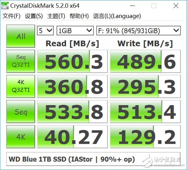 千呼萬(wàn)喚始出來(lái)：西數(shù)WD Blue 1TB SSD兼顧容量與速度