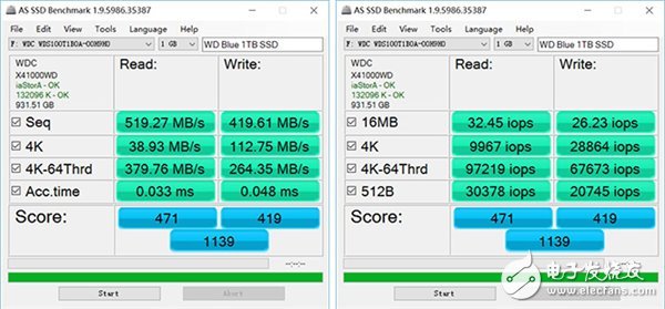 千呼萬(wàn)喚始出來(lái)：西數(shù)WD Blue 1TB SSD兼顧容量與速度