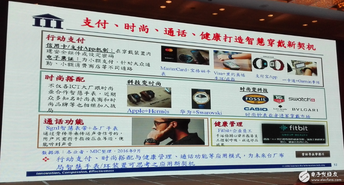 中國集成電路發(fā)展再往后走，能否繞開全球半導(dǎo)體競(jìng)爭(zhēng)？