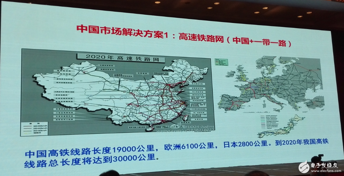 中國集成電路發(fā)展再往后走，能否繞開全球半導(dǎo)體競(jìng)爭(zhēng)？