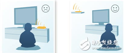 這6種方法，讓你輕松遠離電磁輻射