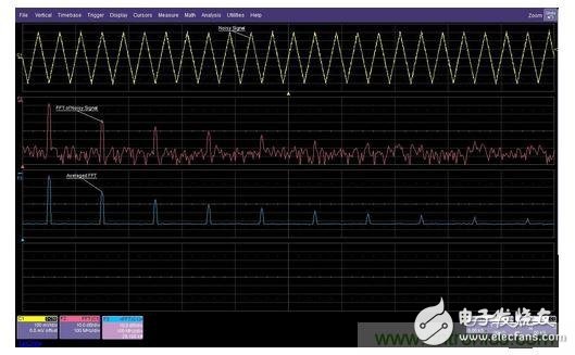【實(shí)用指南】教你使用FFT和示波器