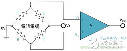 電阻匹配與穩(wěn)定性真的是運(yùn)算放大器效能的保障？