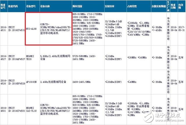 榮耀Magic16日發(fā)布！2K屏+前后雙攝！已開啟盲約