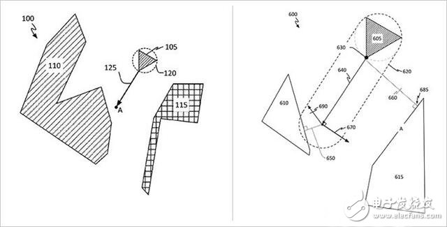 蘋果自動(dòng)駕駛新專利 可自動(dòng)繞過障礙物