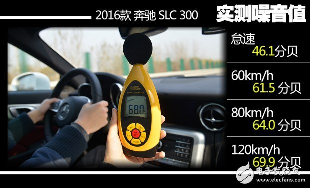 帶你看世界跑出你的美，測試2016款奔馳 SLC 300
