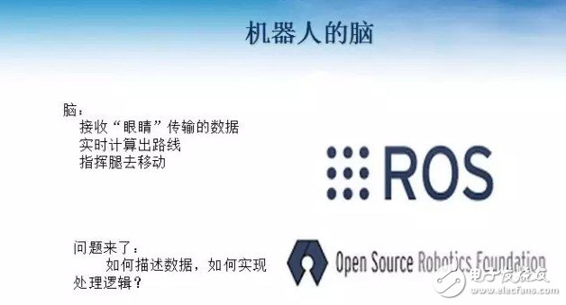 如何利用ROS來設(shè)計移動機(jī)器人