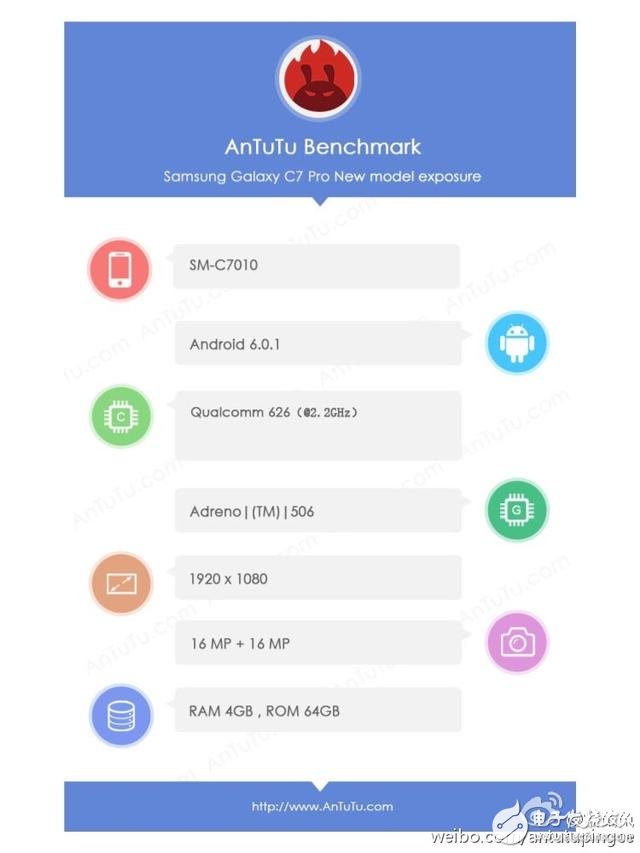 錯過了圣誕！走高性價比路線的全球首款驍龍626手機(jī)三星Galaxy C5 Pro/C7 Pro跳票