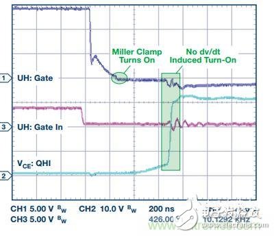 過流關(guān)斷時序延遲（通道1：柵極-發(fā)射極電壓10 V/div；通道2：來自 控制器的PWM信號5 V/div；通道3：低電平有效跳變信號5 V/div；100 ns/div）