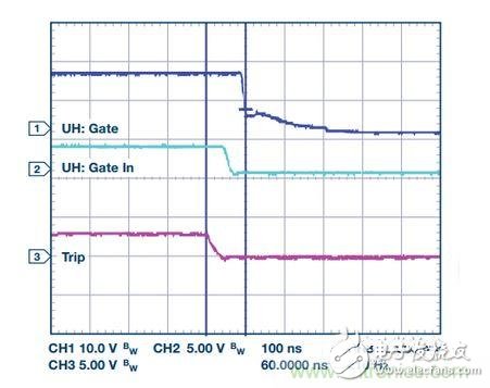 過流關(guān)斷時序延遲（通道1：柵極-發(fā)射極電壓10 V/div；通道2：來自 控制器的PWM信號5 V/div；通道3：低電平有效跳變信號5 V/div；100 ns/div）