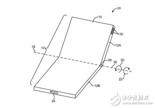蘋(píng)果公司涉水新領(lǐng)域,是未雨綢繆還是野心