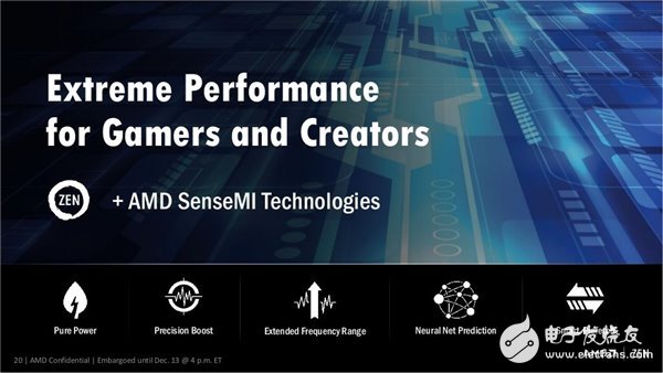 性能媲美i7-6900K AMD最強(qiáng)處理器Ryzen下月發(fā)布！