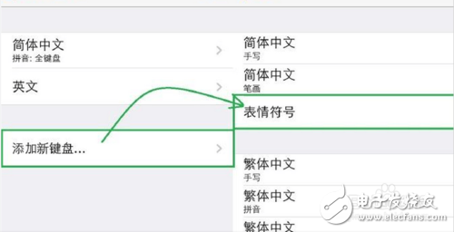 蘋果iOS10.2正式版：一招教你iOS10.2表情哪里找 萌寵表情等你來約！