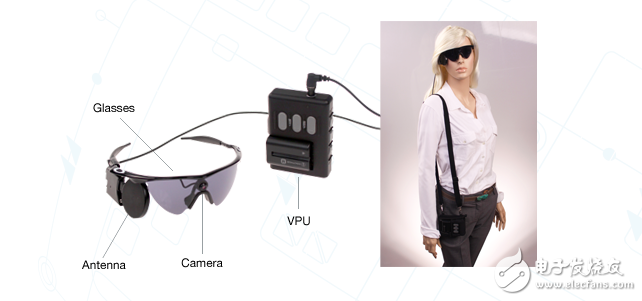 Argus II仿生眼，幫助盲人重見光明!