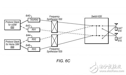 雙卡雙待還不夠？iPhone8又爆新功能，或?qū)⒋钆涫謱懝P