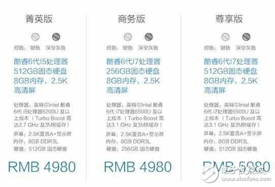 全新小米筆記本大揭秘，還不如這臺國產(chǎn)“蘋果本”！