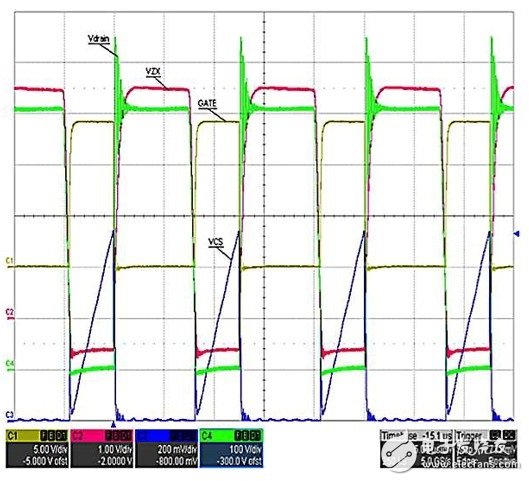 作為兩級(jí)LED驅(qū)動(dòng)器前端的反激式變換器,該如何設(shè)計(jì)？