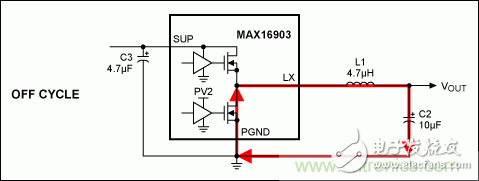 布線指南：提高汽車電源性能、降低電磁輻射