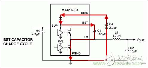 布線指南：提高汽車電源性能、降低電磁輻射