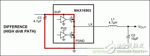 布線指南：提高汽車電源性能、降低電磁輻射