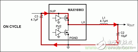 布線指南：提高汽車電源性能、降低電磁輻射