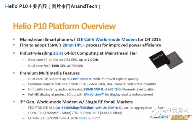 有多強(qiáng)？ 魅藍(lán)Note 5快充+續(xù)航專項(xiàng)評(píng)測(cè)