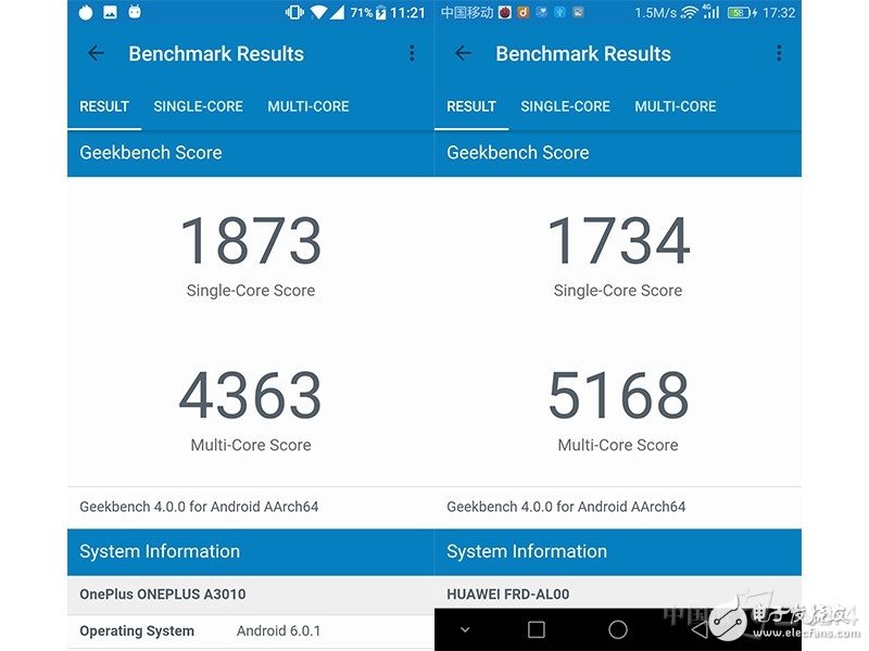 一加3T和榮耀8對(duì)比評(píng)測(cè)：各有各的路線 “人設(shè)”不同如何選？
