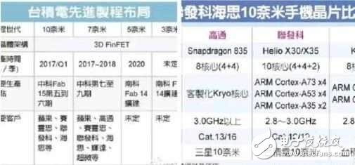 小米6推遲發(fā)布，原因或是產(chǎn)能不足