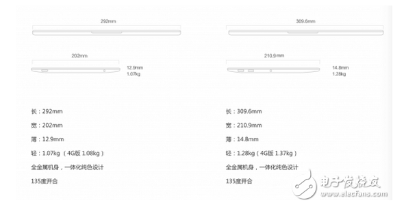高性能，輕薄，高顏值的小米筆記本還要升級(jí)？