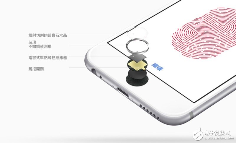 iPhone 7 的 home 鍵整合進(jìn)屏幕的可能性有多少？讓我們先從 Touch ID說起