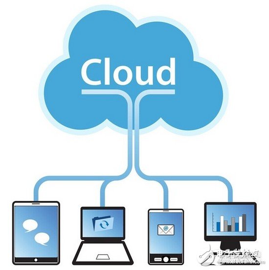 分布式存儲(chǔ)性能不足？該如何提高？