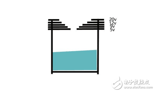 手機(jī)電池頻頻出問題， 那么它還安全嗎？怎么合理使用？