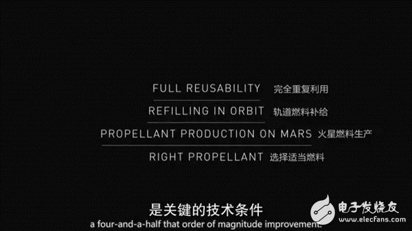 未來人類將移民火星！馬斯克版計(jì)劃書披露：20萬美元1人