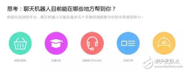 2017年數(shù)字趨勢預(yù)測報告：聊天APP萎縮，聊天機(jī)器人興起