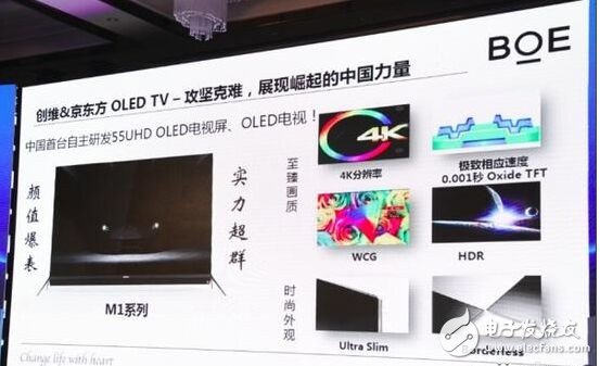 2016年電視技術(shù)發(fā)展盤點(diǎn)：HDR、OLED畫質(zhì)升級(jí)