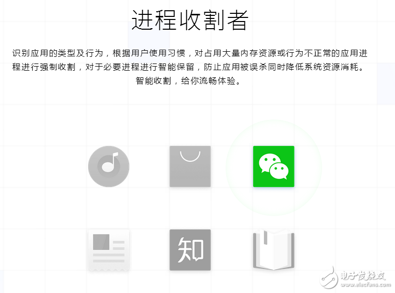 來我們看看魅族flyme 6的改變，怎么看怎么喜歡