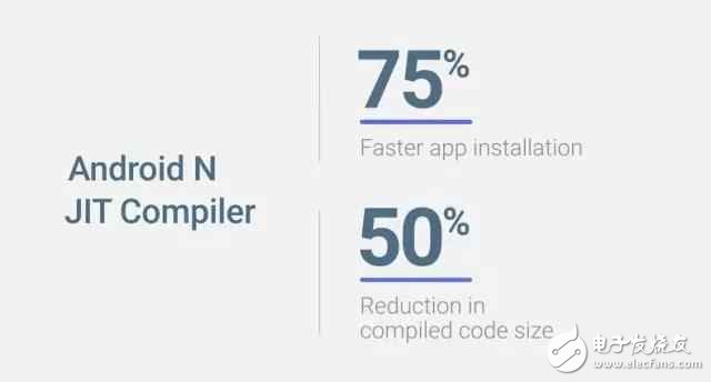 安卓的卡頓與耗電逐漸成為歷史，Android 7.0 流暢性超越iOS 10
