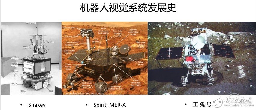 【鈦坦白】速感科技陳震：如何為機器人構(gòu)建一個“三維世界”？        
