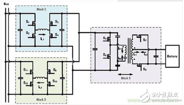 雙向DC/DC電源的技術(shù)之路咋走？
