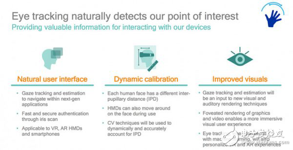 驍龍835針對(duì) VR、AR 進(jìn)行了哪些改善？