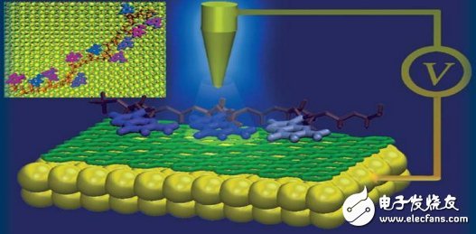 小米夠無恥，靠“石墨烯”電池 炒作，你確定還要買小米6嗎？