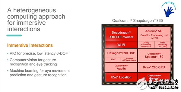 真比麒麟960強(qiáng)？驍龍835性能細(xì)節(jié)：竟是這