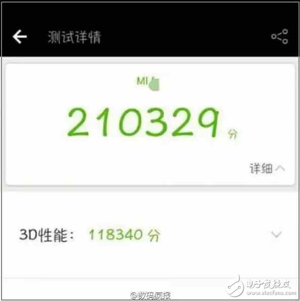 魅族懵逼了！21萬分跑分，小米6跑分成績(jī)曝光？