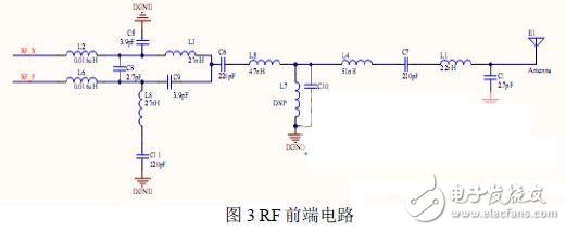 無線智能LED照明系統(tǒng)的設計