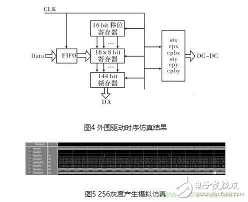 有源濾波和無源濾波的優(yōu)缺點以及應(yīng)用與影響