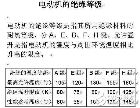 電力拖動系統(tǒng)中，電動機如何選擇？