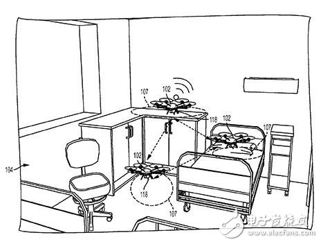 科學(xué)家用無人機(jī)清潔醫(yī)院，減少傳染性疾病